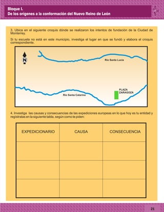 3. Ubica en el siguiente croquis dónde se realizaron los intentos de fundación de la Ciudad de
Monterrey.
Si tu escuela no está en este municipio, investiga el lugar en que se fundó y elabora el croquis
correspondiente.
4. Investiga las causas y consecuencias de las expediciones europeas en lo que hoy es tu entidad y
regístralas en la siguiente tabla, según como te piden:
PLAZA
ZARAGOZA
N
EXPEDICIONARIO CAUSA CONSECUENCIA
21
Río Santa Catarina
Río Santa Lucía
Bloque I.
De los orígenes a la conformación del Nuevo Reino de León
 