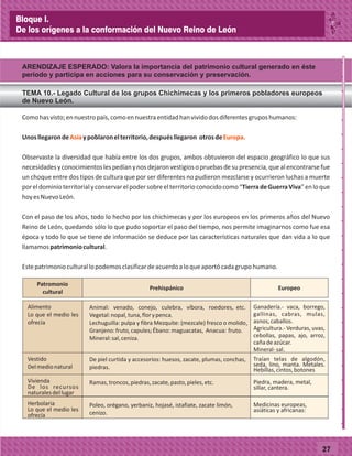 27
ARENDIZAJE ESPERADO: Valora la importancia del patrimonio cultural generado en éste
período y participa en acciones para su conservación y preservación.
TEMA 10.- Legado Cultural de los grupos Chichimecas y los primeros pobladores europeos
de Nuevo León.
Comohasvisto;ennuestropaís,comoennuestraentidadhanvividodosdiferentesgruposhumanos:
Unosllegaronde ypoblaronelterritorio,despuésllegaron otrosde
Observaste la diversidad que había entre los dos grupos, ambos obtuvieron del espacio geográfico lo que sus
necesidadesyconocimientoslespedíanynosdejaronvestigiosopruebasdesupresencia,quealencontrarsefue
un choque entre dos tipos de cultura que por ser diferentes no pudieron mezclarse y ocurrieron luchas a muerte
poreldominioterritorialyconservarelpodersobreelterritorioconocidocomo“TierradeGuerraViva”enloque
hoyesNuevoLeón.
Con el paso de los años, todo lo hecho por los chichimecas y por los europeos en los primeros años del Nuevo
Reino de León, quedando sólo lo que pudo soportar el paso del tiempo, nos permite imaginarnos como fue esa
época y todo lo que se tiene de información se deduce por las características naturales que dan vida a lo que
llamamospatrimoniocultural.
Estepatrimonioculturallopodemosclasificardeacuerdoaloqueaportócadagrupohumano.
Asia Europa.
_
_
_
_
_
_
_
_
_
_
_
_
_
_
_
_
_
_
_
_
_
_
_
_
_
_
, .
,
,
, . .
.
.
.
.
fruto.
Bloque I.
De los orígenes a la conformación del Nuevo Reino de León
 