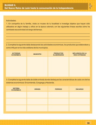 55
Actividades:
1. En compañía de tu familia, visita un museo de tu localidad e investiga objetos que hayan sido
utilizados en algún trabajo u oficio en la época colonial y en las siguientes líneas escribe cómo ha
cambiado esa actividad a lo largo del tiempo.
_______________________________________________________________________________
_______________________________________________________________________________
_______________________________________________________________________________
_______________________________________________________________________
2. Completa la siguiente tabla destacando las actividades económicas, los productos que elaboraban y
como influyen en la vida cotidiana de los municipios.
ACTIVIDAD
ECONÓMICA
MUNICIPIO
PRODUCTOS
ELABORADOS
INFLUENCIA EN LA
VIDA COTIDIANA
3. Completa la siguiente tabla de doble entrada donde destaques las características de cada uno de los
sistemas económicos: Encomienda, Congrega y Hacienda.
SISTEMA
ECONÓMICO
ORIGEN PERÍODO ENCARGO
BLOQUE II.
Del Nuevo Reino de León hasta la consumación de la Independencia
 