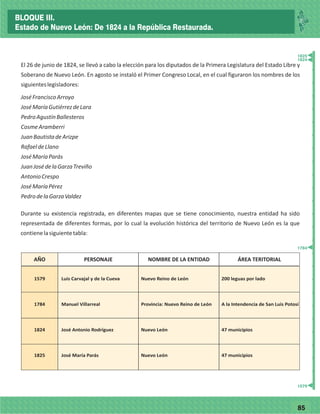 7785
_
_
_
_
_
_
_
_
_
_
_
_
_
_
_
_
_
_
_
_
_
_
_
_
_
_
Durante su existencia registrada, en diferentes mapas que se tiene conocimiento, nuestra entidad ha sido
representada de diferentes formas, por lo cual la evolución histórica del territorio de Nuevo León es la que
contienelasiguientetabla:
1579
1784
1824
1825
AÑO PERSONAJE NOMBRE DE LA ENTIDAD ÁREA TERITORIAL
Luis Carvajal y de la Cueva
Manuel Villarreal
José Antonio Rodríguez
José María Parás
Nuevo Reino de León
Provincia: Nuevo Reino de León
Nuevo León
Nuevo León
200 leguas por lado
A la Intendencia de San Luis Potosí
47 municipios
47 municipios
JoséFranciscoArroyo
JoséMaríaGutiérrezdeLara
PedroAgustínBallesteros
CosmeAramberri
JuanBautistadeArizpe
RafaeldeLlano
JoséMaríaParás
JuanJosédelaGarzaTreviño
AntonioCrespo
JoséMaríaPérez
PedrodelaGarzaValdez
1579
1824
1784
1825
El 26 de junio de 1824, se llevó a cabo la elección para los diputados de la Primera Legislatura del Estado Libre y
Soberano de Nuevo León. En agosto se instaló el Primer Congreso Local, en el cual figuraron los nombres de los
siguienteslegisladores:
BLOQUE III.
Estado de Nuevo León: De 1824 a la República Restaurada.
 