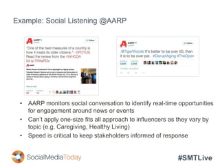 #SMTLive
Example: Social Listening @AARP
• AARP monitors social conversation to identify real-time opportunities
for engagement around news or events
• Can’t apply one-size fits all approach to influencers as they vary by
topic (e.g. Caregiving, Healthy Living)
• Speed is critical to keep stakeholders informed of response
 
