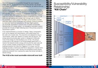 52 53
The V-22 reduces its susceptibility through the use of speed,
range, altitude, situational awareness for the aircrew, the aircraft
survivability suite sensors and countermeasures, as well as infra-red
signature reduction.
Ballistic tolerance and system redundancy combine to reduce the
Osprey’s vulnerability. The V-22 capitalizes on the fatigue resistance
and damage tolerant properties of composites which allow the V-22
to continue flight after sustaining impacts from projectiles. Cockpit
seats are armored to withstand a 7.62mm small arms round. Fuel
tanks are self-sealing and contain inert nitrogen gas to reduce
the possibility of vapor ignition. The flight control system provides
redundant flight control computers and hydraulic systems powered
by redundant electrical subsystems. All major flight systems
are physically separated to prevent loss of system functionality
following loss of a single system. An emergency lubrication system
provides 30 minutes of flight following loss of the primary proprotor
transmission system.
V-22 crashworthiness is a function of design. Heavy components,
such as the engines and transmissions, are located away from
the cabin and cockpit area. The proprotors are designed to fray or
“broomstraw” rather than splinter on impact with the ground. The
energy-absorbing landing gear system is designed to attenuate
most of the energy for hard landings up to 24 fps. The wing is
constructed to fail outboard of the wing/fuselage attachment in a
manner that absorbs kinetic energy and ensures the cabin area will
not be crushed, thereby protecting the occupants. An anti-plow
bulkhead prevents the nose from digging in on impact, and the
fuselage provides a reinforced shell that is designed to maintain 85%
of its volume during a crash. Aircrew and embarked troops receive
additional protection from crashworthy seats that stroke vertically to
absorb energy.
The V-22 is the most survivable rotorcraft ever built
Susceptibility/Vulnerability
Relationship
“Kill Chain”
Survivability Susceptibility/Vulnerability Relationship
 