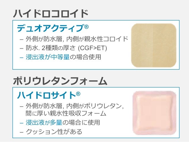 第8回 熱傷 第8回 熱傷