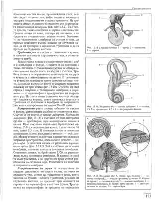 учебник по-биология-за-8-ми-клас