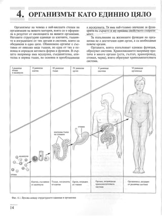 учебник по-биология-за-8-ми-клас