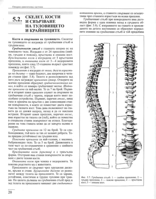 учебник по-биология-за-8-ми-клас