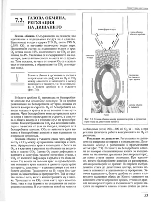 учебник по-биология-за-8-ми-клас