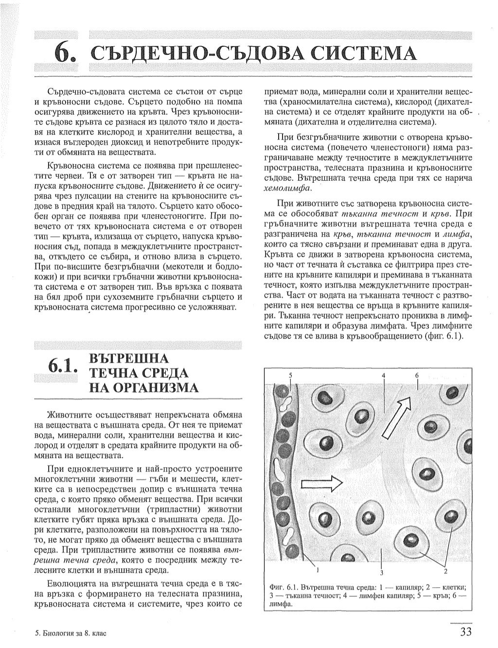 учебник по-биология-за-8-ми-клас