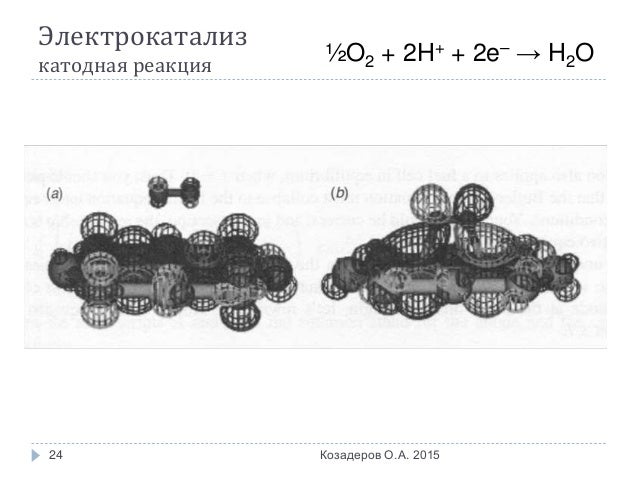 Обозначение атмосферного двигателя