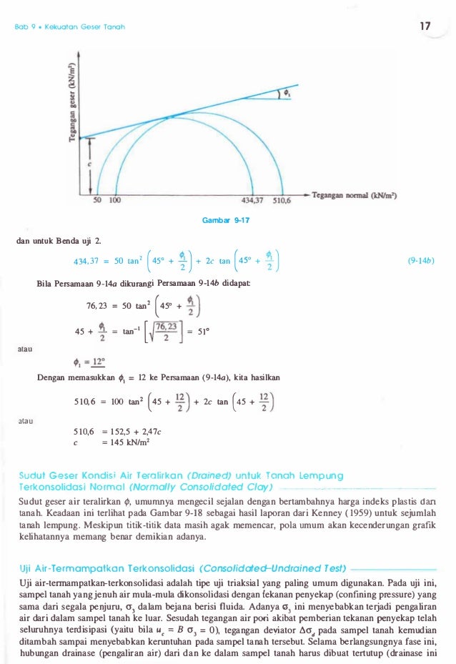 Download Buku Mekanika Tanah 1 Braja M Das Info Berbagi Buku