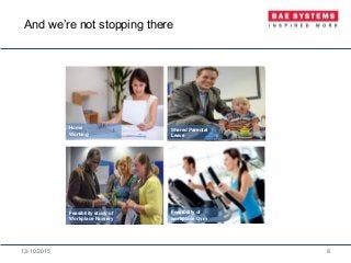 13/10/2015 8
Feasibility study of
Workplace Nursery
Shared Parental
Leave
Home
Working
Feasibility of
workplace Gym
And we’re not stopping there
 