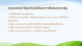 ประเภทของวัตถุประสงค์ของการจัดสนทนากลุ่ม
1. ใช้เพื่อสร้างให้เกิดสมมติฐานใหม่
2. ใช้เพื่อสารวจความคิดเห็น ทัศนคติของกลุ่มประชากรต่อปรากฏการณ์ที่เกิดขึ้นที่
สนใจจะศึกษา
3. ใช้ในการทดสอบแนวความคิดในเรื่องที่เกี่ยวกับผลิตภัณฑ์ที่ผลิตขึ้นมาใหม่
4. ใช้ในการประเมินผลการวิจัยต่างๆ หรือโครงการพัฒนา
5. ใช้ในการทดสอบแบบสอบถาม และเพื่อสร้างความเข้าที่ตรงกัน
 