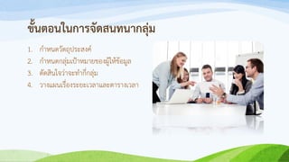 ขั้นตอนในการจัดสนทนากลุ่ม
1. กาหนดวัตถุประสงค์
2. กาหนดกลุ่มเป้าหมายของผู้ให้ข้อมูล
3. ตัดสินใจว่าจะทากี่กลุ่ม
4. วางแผนเรื่องระยะเวลาและตารางเวลา
 
