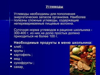 УглеводыУглеводы
Углеводы необходимы для пополненияУглеводы необходимы для пополнения
энергетических запасов организма. Наиболееэнергетических запасов организма. Наиболее
полезны сложные углеводы, содержащиеполезны сложные углеводы, содержащие
неперевариваемые пищевые волокна.неперевариваемые пищевые волокна.
Суточная норма углеводов в рационе школьника -Суточная норма углеводов в рационе школьника -
300-400 г, из них на долю простых должно300-400 г, из них на долю простых должно
приходиться не более 100 г.приходиться не более 100 г.
Необходимые продукты в меню школьника:Необходимые продукты в меню школьника:
 хлеб ;хлеб ;
 крупы ;крупы ;
 картофель ;картофель ;
 мед ;мед ;
 сухофрукты ;сухофрукты ;
 сахарсахар
 