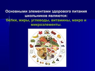 Основными элементами здорового питания
школьников являются:
белки, жиры, углеводы, витамины, макро и
микроэлементы.
 