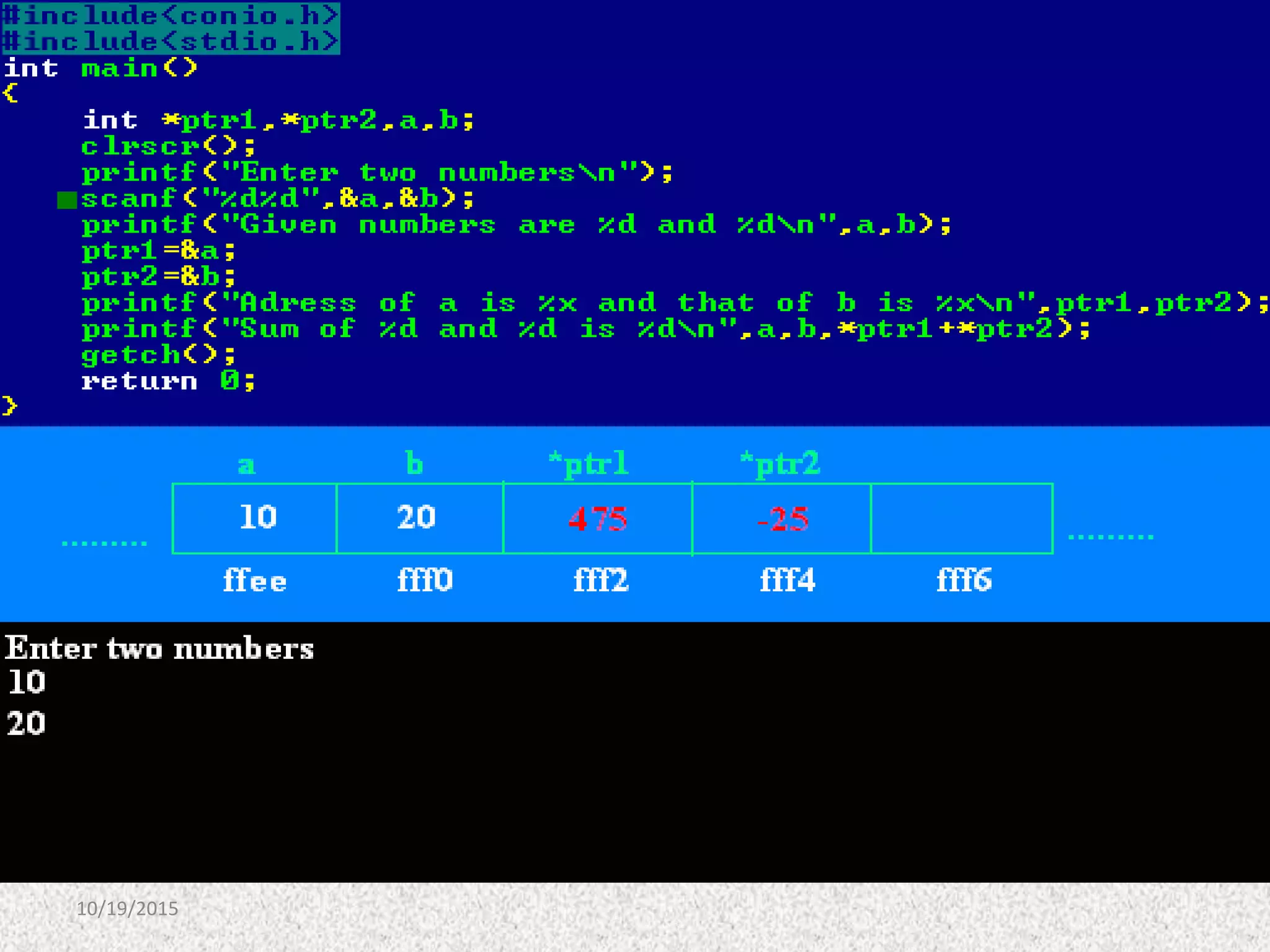 Pointers in C Programming | PPT