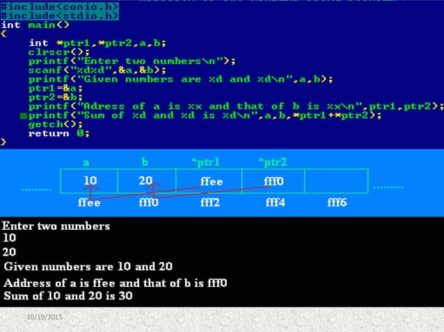 Pointers in C Programming | PPTX | Programming Languages | Computing