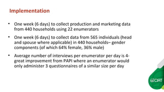 Mainstreaming e-data collection in CIAT programs in Africa