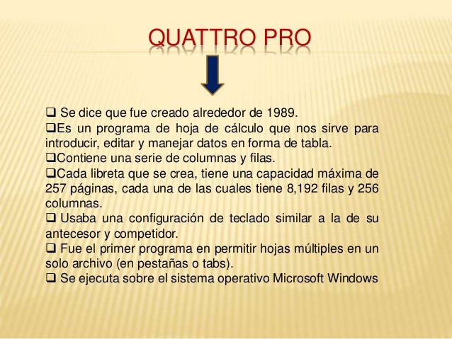 Historia De La Hoja De Calculo