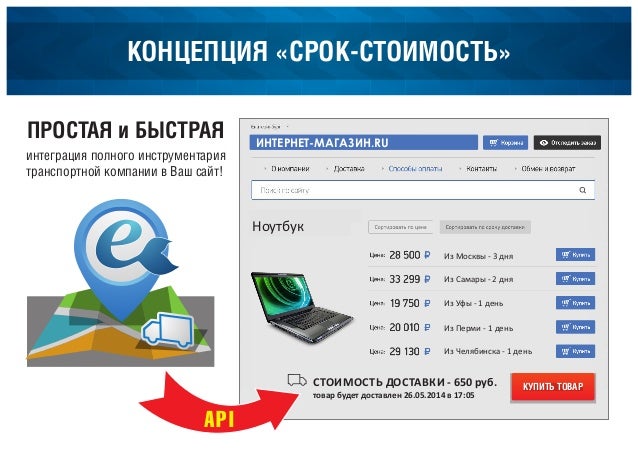 Александра Федорова, ТК «Кит»: "ЛОГИСТИКА ДЛЯ ИНТЕРНЕТ-МАГАЗИНОВ"