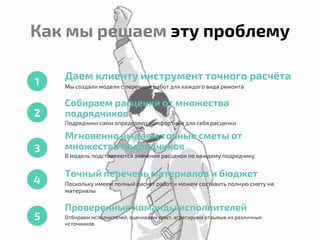 Как мы решаем эту проблему
Даем клиенту инструмент точного расчёта
Мы создали модели с перечнем работ для каждого вида ремонта
1
2
3
Точный перечень материалов и бюджет
Поскольку имеем полный расчет работ и можем составить полную смету на
материалы
4
Проверенные команды исполнителей
Отбираем исполнителей, оцениваем опыт, агрегируем отзывыв из различных
источников
5
Собираем расценки от множества
подрядчиков
Подрядчики сами определяют комфортные для себя расценки
Мгновенно выдаем точные сметы от
множества подрядчиков
В модель подставляются значения расценок по каждому подрядчику
 