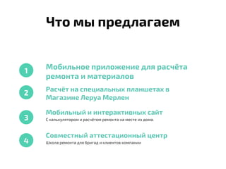 Что мы предлагаем
Мобильное приложение для расчёта
ремонта и материалов
1
2
3
Расчёт на специальных планшетах в
Магазине Леруа Мерлен
Мобильный и интерактивных сайт
С калькулятором и расчётом ремонта на месте из дома.
4
Совместный аттестационный центр
Школа ремонта для бригад и клиентов компании
 