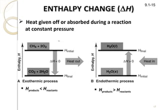  Heat given off or absorbed during a reaction
at constant pressure
 Hproducts < Hreactants  Hproducts > Hreactants
9.1-15
17
 