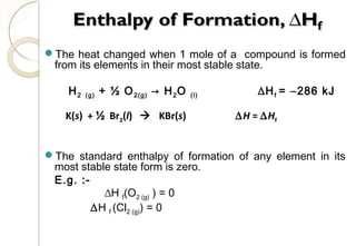The heat changed when 1 mole of a compound is formed
from its elements in their most stable state.
H2 (g) + ½ O2(g) → H2O (l) ∆Hf = −286 kJ
The standard enthalpy of formation of any element in its
most stable state form is zero.
E.g. :-
∆H f(O2 (g) ) = 0
∆H f (Cl2 (g)) = 0
K(s) + ½ Br2(l)  KBr(s) ∆H = ∆Hf
20
 