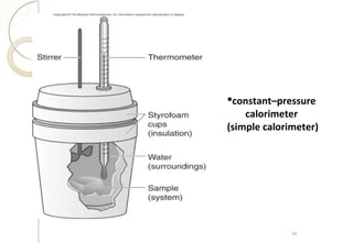 constant–pressure
calorimeter
(simple calorimeter)
34
 