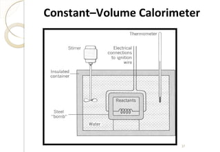 Constant–Volume Calorimeter
37
 