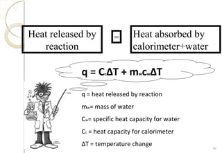 Heat released by
reaction
= Heat absorbed by
calorimeter+water
q = heat released by reaction
mw= mass of water
Cw= specific heat capacity for water
Cc = heat capacity for calorimeter
∆T = temperature change
q = Cc∆T + mwcw∆T
40
 