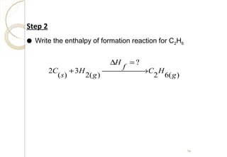)(62
?
)(2
3
)(
2
g
HC
f
H
g
H
s
C  →
=∆
+
Step 2
☻ Write the enthalpy of formation reaction for C2H6
56
 