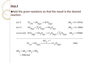 -84kJ/mol
3
H
2
H
1
H
f
H
84kJ-
)(62
?
)(2
3
)(
2
_______________________________________________________________
1560kJ
3
H
)(22
7
)(62)(2
3
2(g)
2CO(iii)
-286kJ3
2
H
)(2
3
)(22
3
)(2
33)(
kJ-3932
1
H
)(2
2
)(2
2
)(
22)(
=
∆+∆+∆=∆
 →
=∆
+
+=∆+→+
×=∆→+×
×=∆→+×
g
HC
f
H
g
H
s
C
g
O
g
HC
g
OHreverse
g
OH
g
O
g
Hii
g
CO
g
O
S
Ci
Step 3
☻Add the given reactions so that the result is the desired
reaction.
57
 