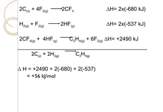 2C(s) + 4F2(g) 2CF4 ∆H= 2x(-680 kJ)
H2(g) + F2(g) 2HF(g) ∆H= 2x(-537 kJ)
2CF4(g) + 4HF(g) C2H4(g) + 6F2(g) ∆H= +2490 kJ
___________________________________________
2C(s) + 2H2(g) C2H4(g)
∆ H = +2490 + 2(-680) + 2(-537)
= +56 kJ/mol
59
 