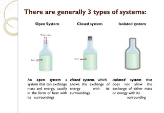 There are generally 3 types of systems:
Open System Closed system Isolated system
An open system a
system that can exchange
mass and energy, usually
in the form of heat with
its surroundings
closed system, which
allows the exchange of
energy with its
surroundings
isolated system that
does not allow the
exchange of either mass
or energy with its
surrounding
 