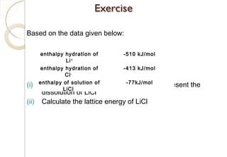 Based on the data given below:
(i) Construct an energy cycle diagram to represent the
dissolution of LiCl
(ii) Calculate the lattice energy of LiCl
79
enthalpy hydration of
Li+
-510 kJ/mol
enthalpy hydration of
Cl-
-413 kJ/mol
enthalpy of solution of
LiCl
-77kJ/mol
 