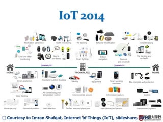 6
IoT 2014
□ Courtesy to Imran Shafqat, Internet of Things (IoT), slideshare, 2015.
 