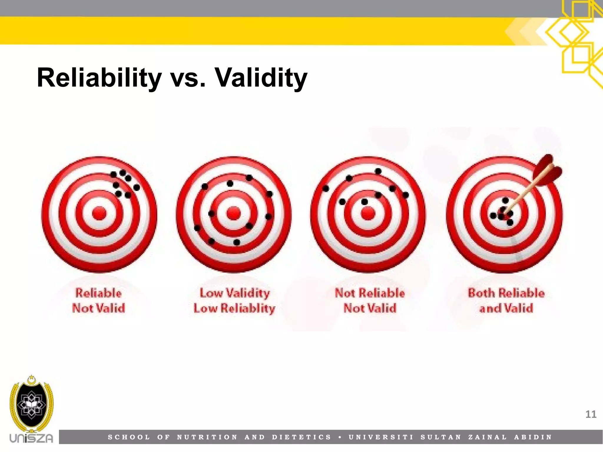S C H O O L O F N U T R I T I O N A N D D I E T E T I C S • U N I V E R S I T I S U L T A N Z A I N A L A B I D I N
Reliability vs. Validity
11
 