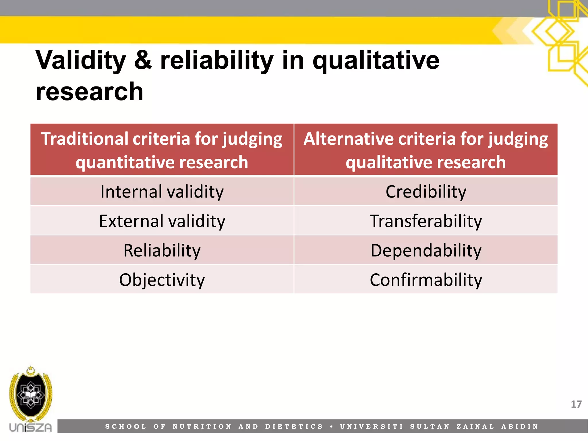 S C H O O L O F N U T R I T I O N A N D D I E T E T I C S • U N I V E R S I T I S U L T A N Z A I N A L A B I D I N
Validity & reliability in qualitative
research
17
Traditional criteria for judging
quantitative research
Alternative criteria for judging
qualitative research
Internal validity Credibility
External validity Transferability
Reliability Dependability
Objectivity Confirmability
 