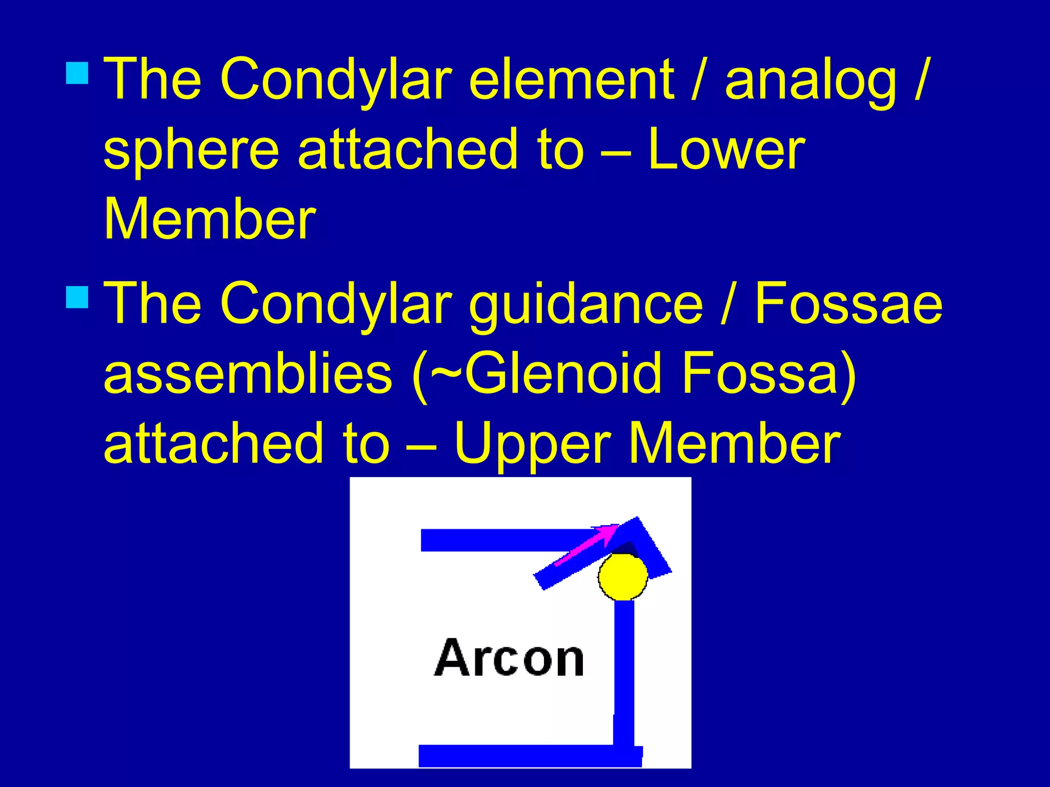  The Condylar element / analog /
sphere attached to – Lower
Member
 The Condylar guidance / Fossae
assemblies (~Glenoid Fossa)
attached to – Upper Member
 