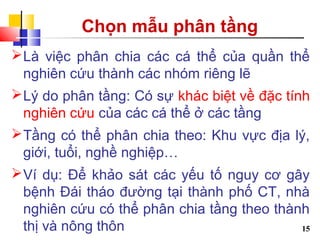 8.phuong phap chon mau, co mau Slide 15