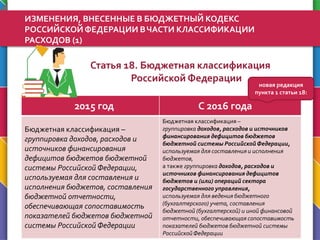 Доклад Опариной С.И. | PPT