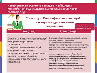 Доклад Опариной С.И. | PPT