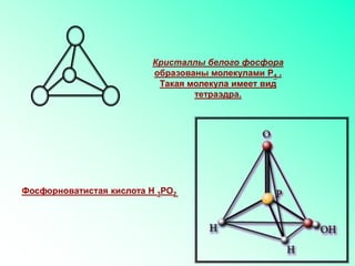 Кристаллы белого фосфора
образованы молекулами Р4 .
Такая молекула имеет вид
тетраэдра.
Фосфорноватистая кислота Н 3РО2.
 