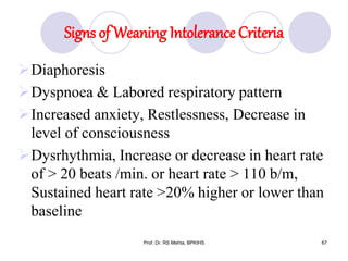 Signs of Weaning Intolerance Criteria
Diaphoresis
Dyspnoea & Labored respiratory pattern
Increased anxiety, Restlessness, Decrease in
level of consciousness
Dysrhythmia, Increase or decrease in heart rate
of > 20 beats /min. or heart rate > 110 b/m,
Sustained heart rate >20% higher or lower than
baseline
67Prof. Dr. RS Mehta, BPKIHS
 