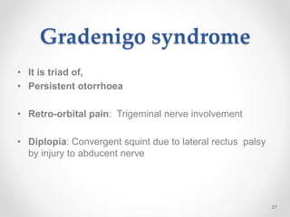 Gradenigo syndrome
• It is triad of,
• Persistent otorrhoea
• Retro-orbital pain: Trigeminal nerve involvement
• Diplopia: Convergent squint due to lateral rectus palsy
by injury to abducent nerve
21
 