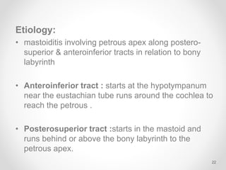 Etiology:
• mastoiditis involving petrous apex along postero-
superior & anteroinferior tracts in relation to bony
labyrinth
• Anteroinferior tract : starts at the hypotympanum
near the eustachian tube runs around the cochlea to
reach the petrous .
• Posterosuperior tract :starts in the mastoid and
runs behind or above the bony labyrinth to the
petrous apex.
22
 