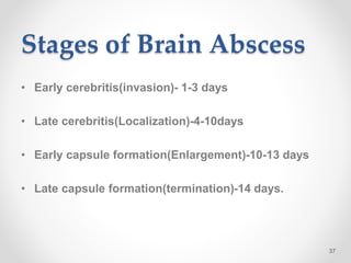 Stages of Brain Abscess
• Early cerebritis(invasion)- 1-3 days
• Late cerebritis(Localization)-4-10days
• Early capsule formation(Enlargement)-10-13 days
• Late capsule formation(termination)-14 days.
37
 