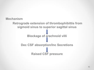 Mechanism
Retrograde extension of thrombophibittis from
sigmoid sinus to superior sagittal sinus
Blockage of arachnoid villi
Dec CSF absorption/Inc Secretions
Raised CSF pressure
42
 