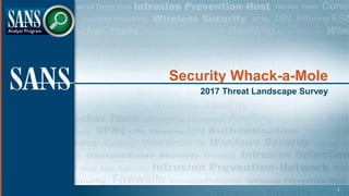 Security Whack-a-Mole
2017 Threat Landscape Survey
1
 
